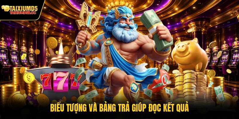 Biểu tượng và bảng trả giúp đọc kết quả