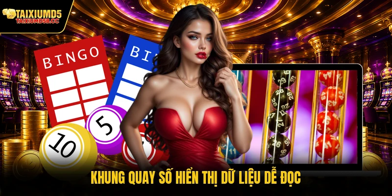 Khung quay số hiển thị dữ liệu dễ đọc